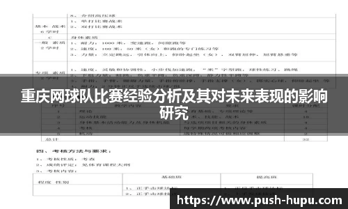 重庆网球队比赛经验分析及其对未来表现的影响研究